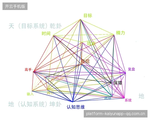 曼联如何从“曼城案”中学到的“财富与智慧”